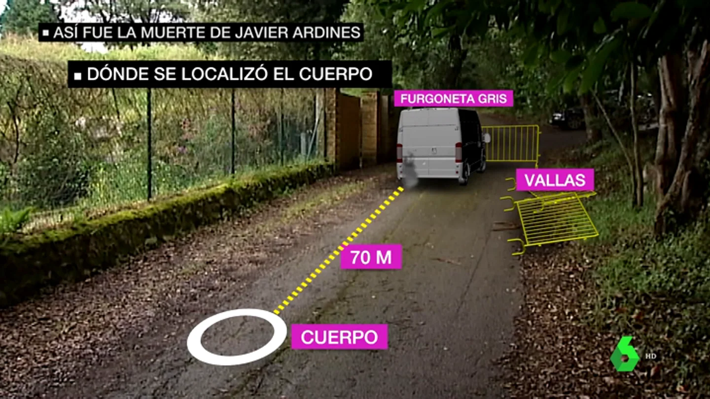 Cronología del crimen de Llanes: así se descubrió cómo y por qué fue asesinado el concejal Javier Ardines Cronología del crimen de Llanes: así se descubrió cómo y por qué fue asesinado el concejal Javier Ardines