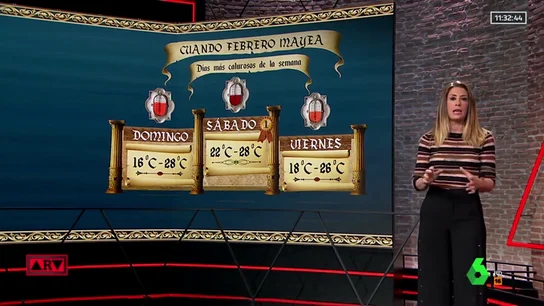 España podría sufrir el fin de semana más caluroso desde que hay registros: Isabel Zubiaurre te da las claves España podría sufrir el fin de semana más caluroso desde que hay registros: Isabel Zubiaurre te da las claves