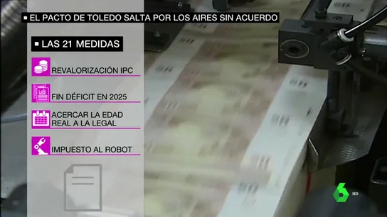 Acuerdos del Pacto de Toledo Acuerdos del Pacto de Toledo