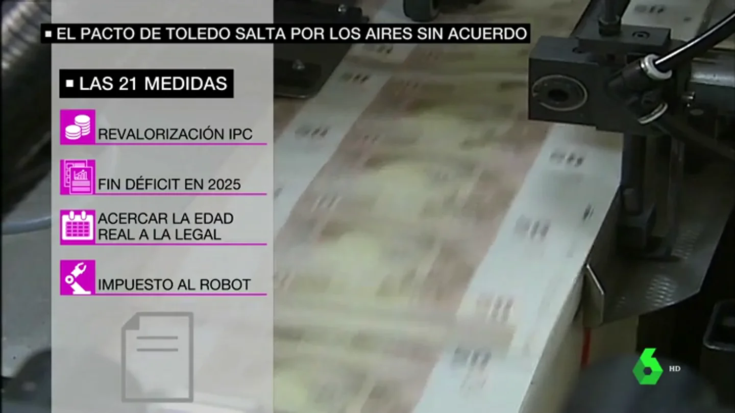 Acuerdos del Pacto de Toledo Acuerdos del Pacto de Toledo