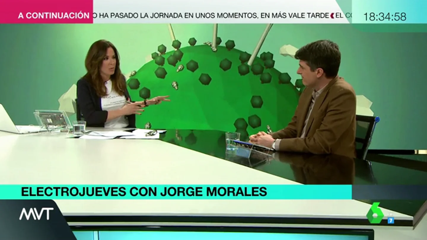 ¿Cuál es el futuro del diésel y la tendencia de los que deciden comprarse un coche nuevo? Lo explica Jorge Morales ¿Cuál es el futuro del diésel y la tendencia de los que deciden comprarse un coche nuevo? Lo explica Jorge Morales