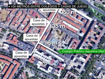 Casas de apuestas próximas a un colegio de Madrid Casas de apuestas próximas a un colegio de Madrid
