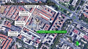 Casas de apuestas próximas a un colegio de Madrid