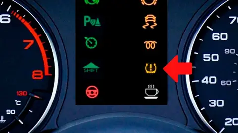 Luces de testigo del panel de control Luces de testigo del panel de control