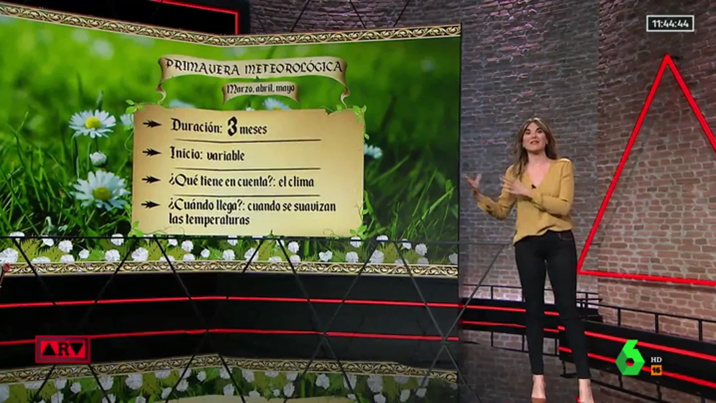 primavera primavera