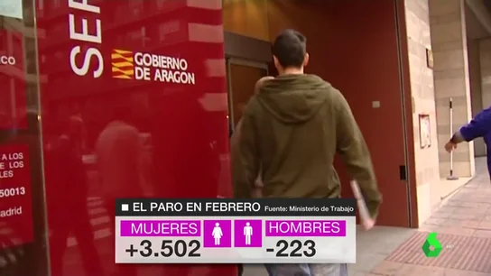 El paro se ceba con las mujeres: en febrero el desempleo solo aumentó entre ellas El paro se ceba con las mujeres: en febrero el desempleo solo aumentó entre ellas