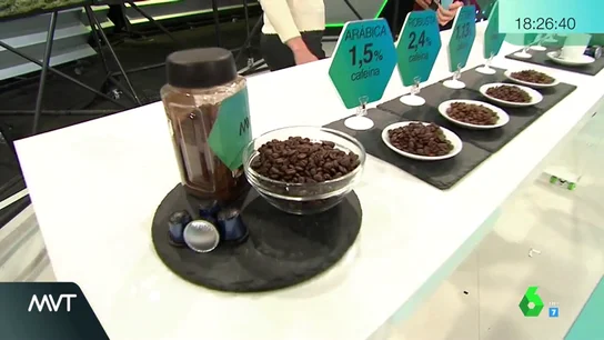 El café: o aliado de la salud cardiovascular, o dañino para el corazón El café: o aliado de la salud cardiovascular, o dañino para el corazón