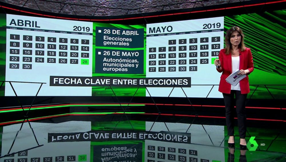 Calendario Y Fechas Clave De Elecciones Generales Del 10 De Noviembre
