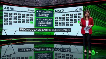 Por qué es tan importante el 21 de mayo en el calendario electoral y el futuro político de España