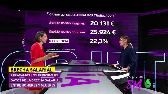 BRECHA SALARIAL BRECHA SALARIAL