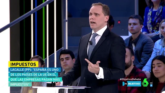 Daniel Lacalle (PP): "Se recauda más bajando impuestos a las familias y a las empresas" Daniel Lacalle (PP): "Se recauda más bajando impuestos a las familias y a las empresas"