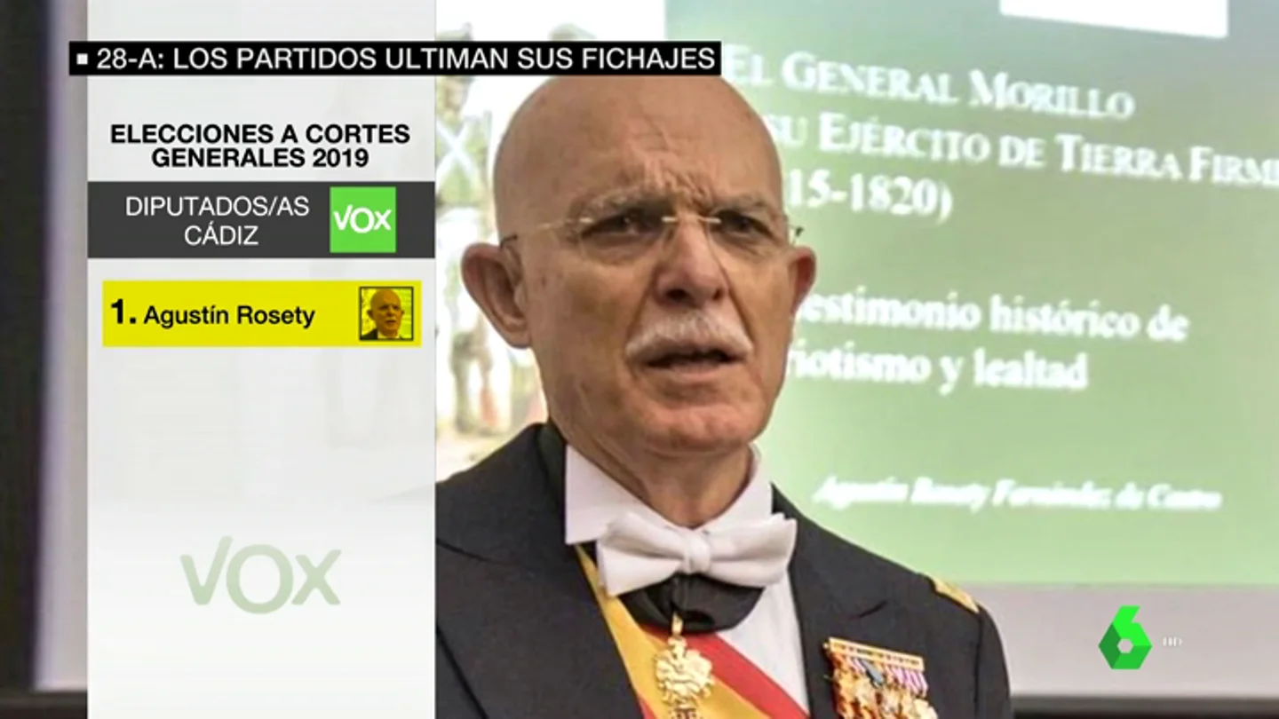El PSOE tacha a Vox de "franquista" tras fichar a dos militares que apoyaron el manifiesto de exaltación de Franco El PSOE tacha a Vox de "franquista" tras fichar a dos militares que apoyaron el manifiesto de exaltación de Franco