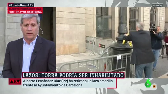 Alberto Fernández Díaz Alberto Fernández Díaz