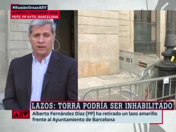 Alberto Fernández Díaz Alberto Fernández Díaz