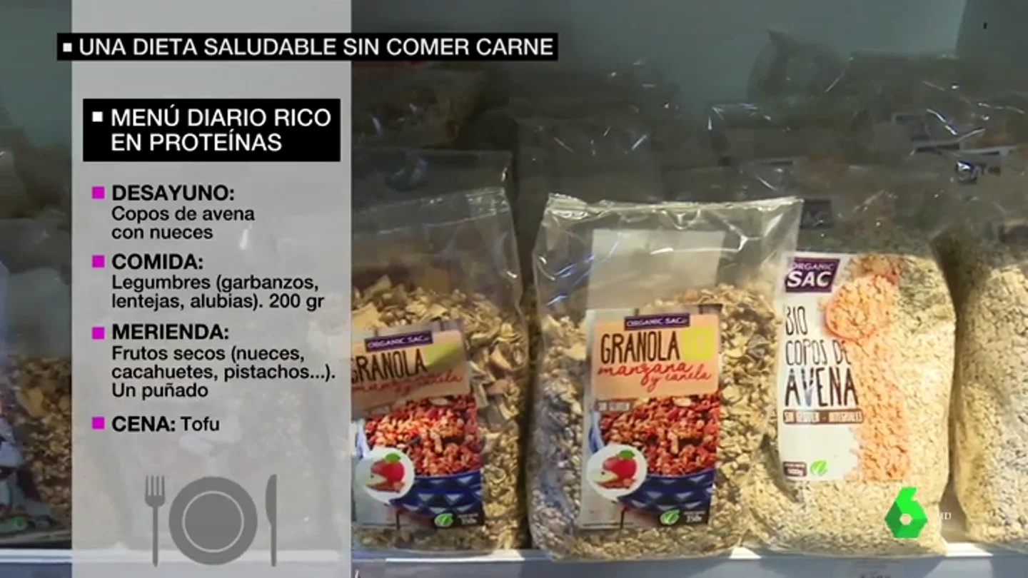 ¿Podemos vivir sin comer carne y llevar una dieta saludable? ¿Podemos vivir sin comer carne y llevar una dieta saludable?
