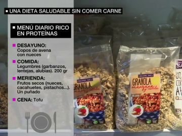 ¿Podemos vivir sin comer carne y llevar una dieta saludable? ¿Podemos vivir sin comer carne y llevar una dieta saludable?
