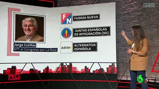 Jorge Cutillas Jorge Cutillas
