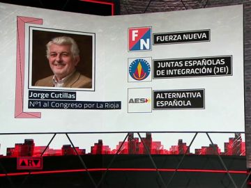 Jorge Cutillas Jorge Cutillas