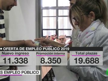 EMPLEO PÃBLICOd EMPLEO PÃBLICOd