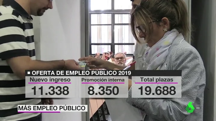 EMPLEO PÃšBLICOd