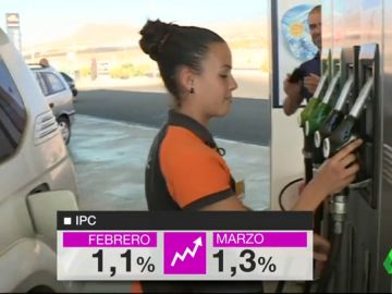 El IPC sube hasta el 1,3% en marzo por el tirón de los carburantes El IPC sube hasta el 1,3% en marzo por el tirón de los carburantes