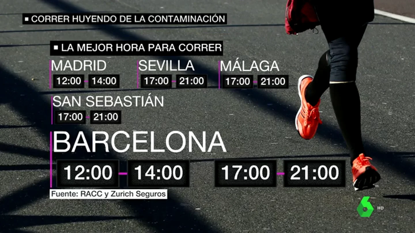 mejor hora correrd mejor hora correrd