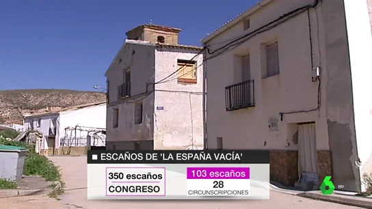 PROPUESTAS PROPUESTAS