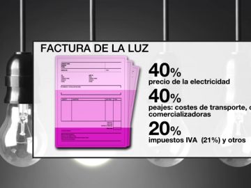Sube la factura de la luz entre un 3% y un 4% Sube la factura de la luz entre un 3% y un 4%