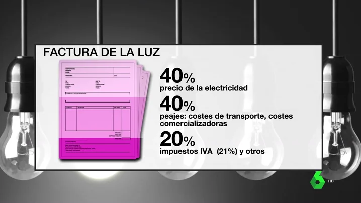 Sube la factura de la luz entre un 3% y un 4%