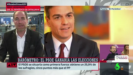 Enric Hernàndez Enric Hernàndez
