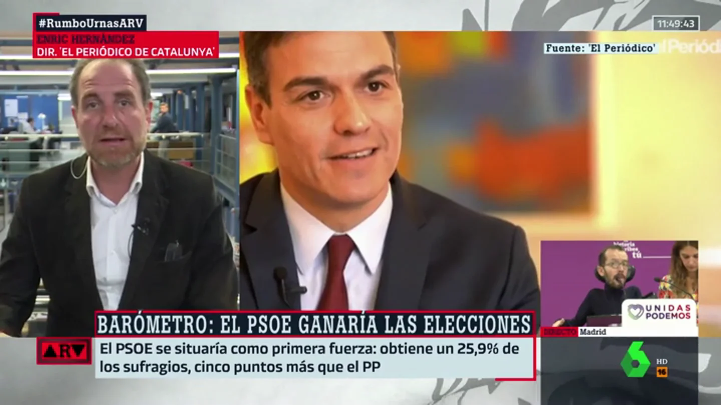 Enric Hernàndez Enric Hernàndez