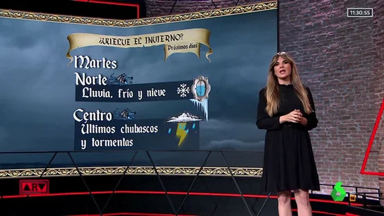 El tiempo con Joana Ivars El tiempo con Joana Ivars