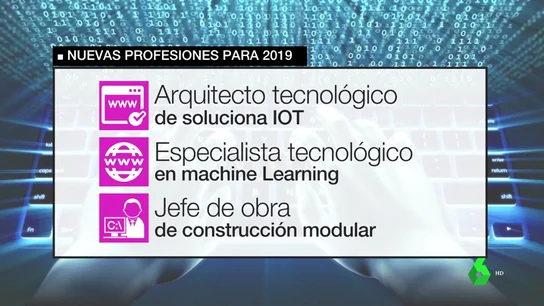 Nuevas profesiones Nuevas profesiones