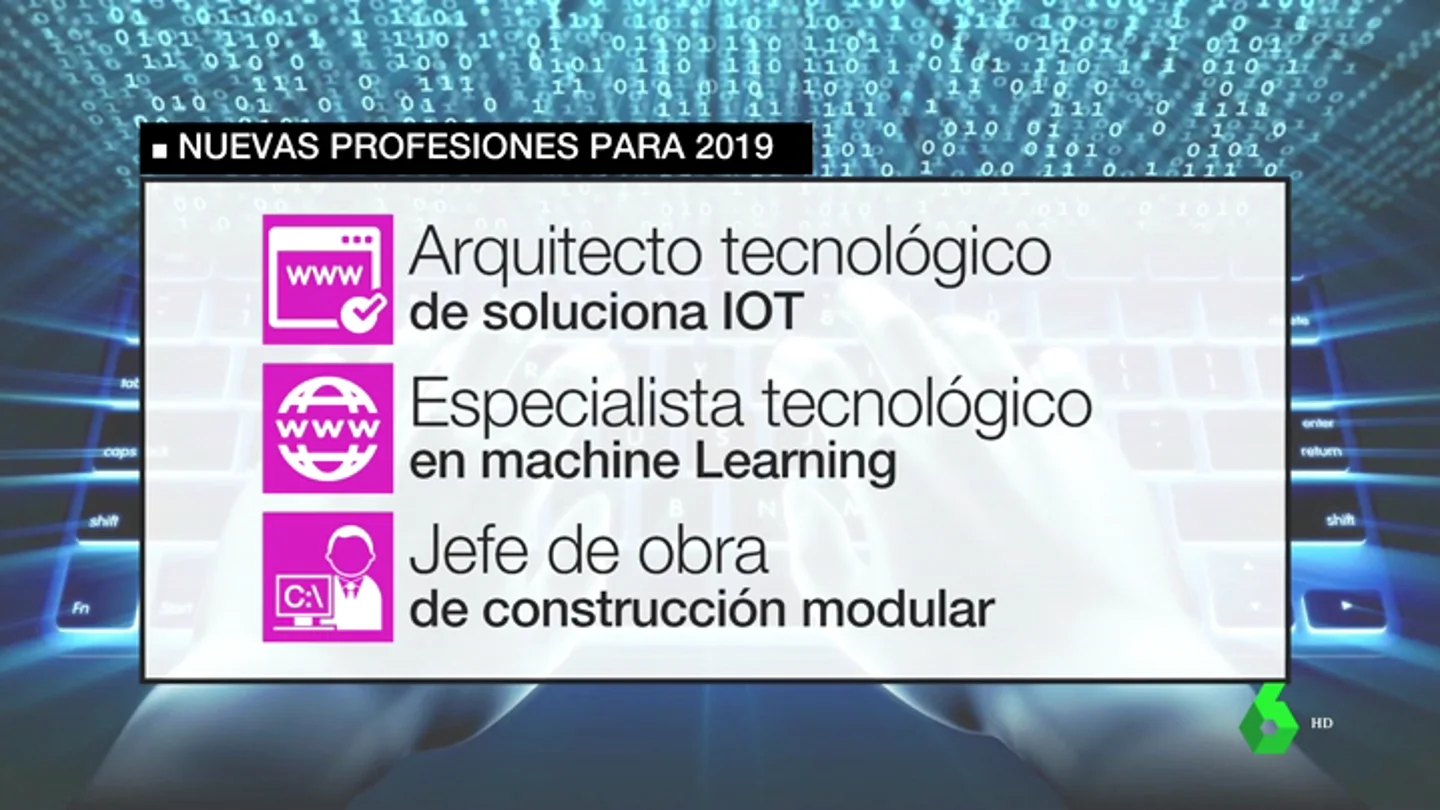 Nuevas profesiones Nuevas profesiones