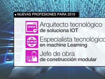 Nuevas profesiones Nuevas profesiones