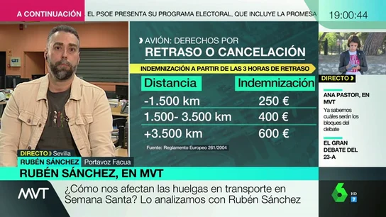 ¿Cómo podemos reclamar indemnizaciones por las huelgas de transporte en Semana Santa? Lo analizamos con Rubén Sánchez ¿Cómo podemos reclamar indemnizaciones por las huelgas de transporte en Semana Santa? Lo analizamos con Rubén Sánchez