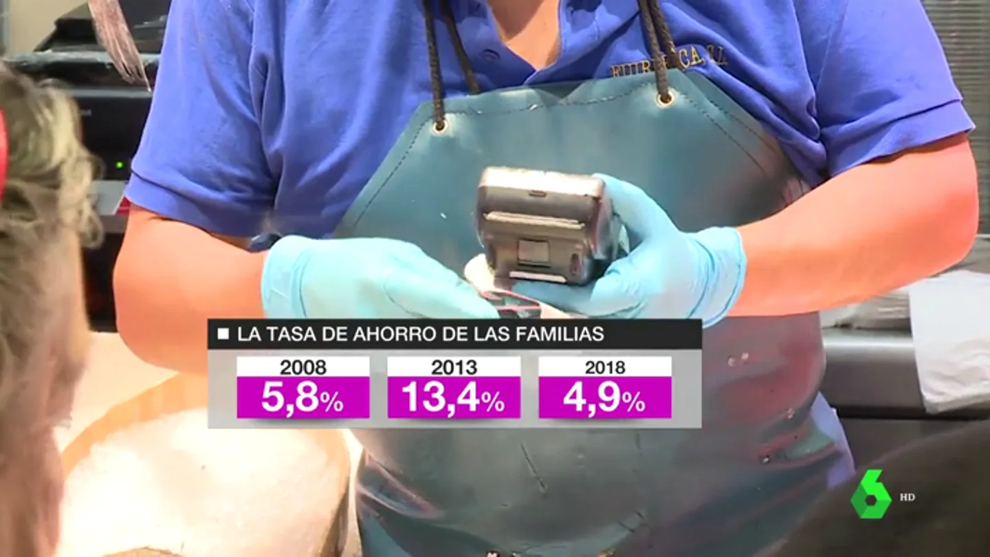 AHORRO FAMILIAS AHORRO FAMILIAS