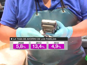 AHORRO FAMILIAS AHORRO FAMILIAS