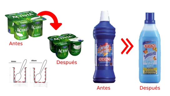 Redondear los envases para aprovechar más el producto y reducir la cantidad de plástico, otra estrategia del ecodiseño Redondear los envases para aprovechar más el producto y reducir la cantidad de plástico, otra estrategia del ecodiseño