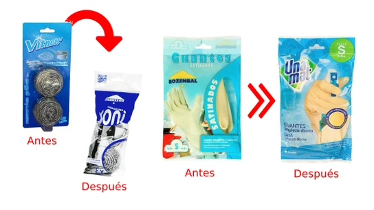 Ecodiseño también es incluir más productos en un mismo envase El ecodiseño también se aplica para incluir más productos en un mismo envase