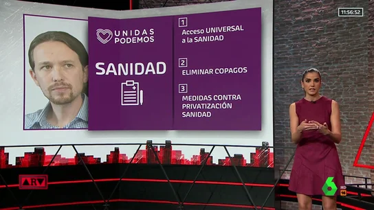 El vídeo que resume en dos minutos las medidas de los partidos en materia de sanidad El vídeo que resume en dos minutos las medidas de los partidos en materia de sanidad
