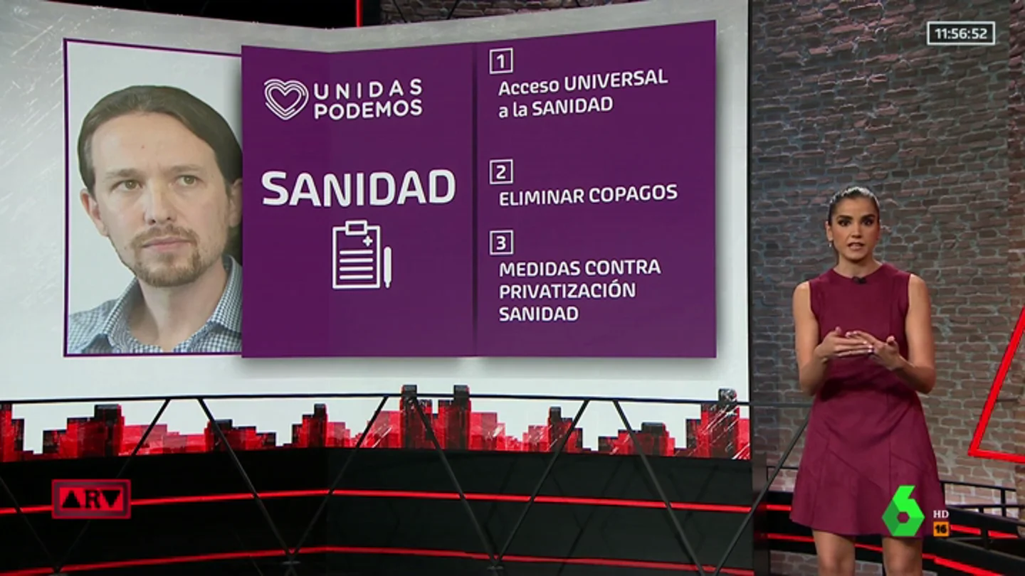 El vídeo que resume en dos minutos las medidas de los partidos en materia de sanidad El vídeo que resume en dos minutos las medidas de los partidos en materia de sanidad
