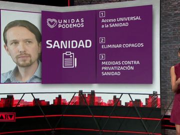 El vídeo que resume en dos minutos las medidas de los partidos en materia de sanidad El vídeo que resume en dos minutos las medidas de los partidos en materia de sanidad