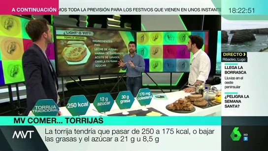 Llega el tiempo de la torrija: te damos la receta perfecta para bajar sus calorías y grasas Llega el tiempo de la torrija: te damos la receta perfecta para bajar sus calorías y grasas