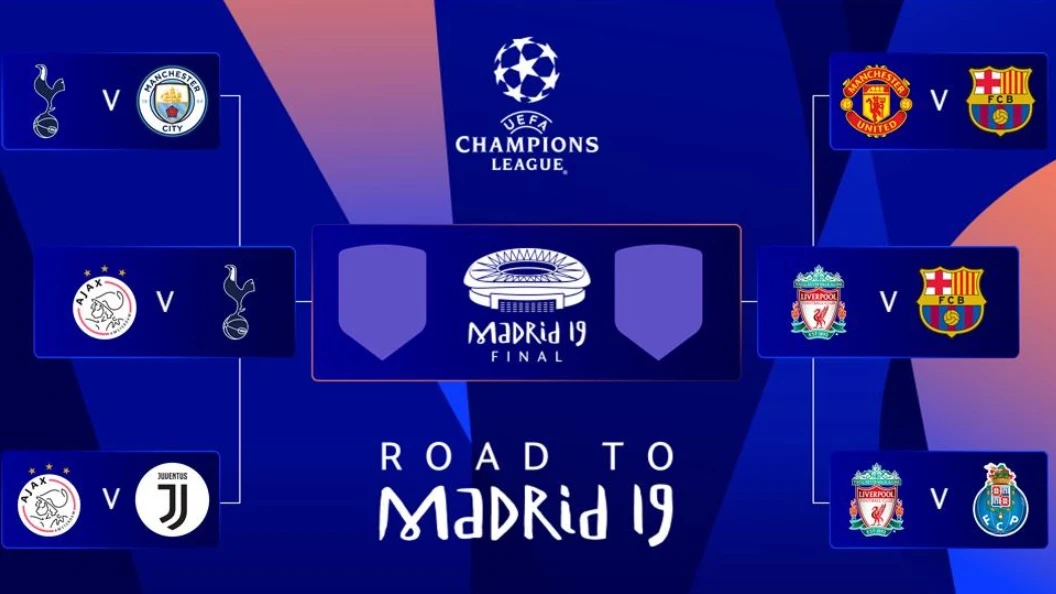 Cruce de semifinales de la Champions 2018/19