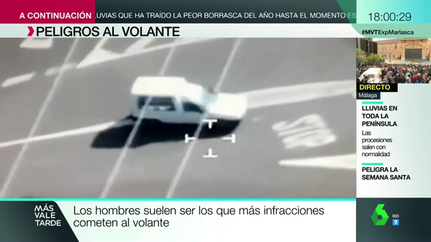 Imprudencia al volante Imprudencia al volante