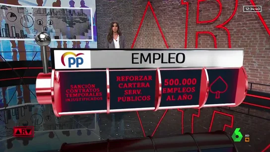 Usamos la realidad aumentada para analizar las propuestas de los partidos en materia de empleo Usamos la realidad aumentada para analizar las propuestas de los partidos en materia de empleo
