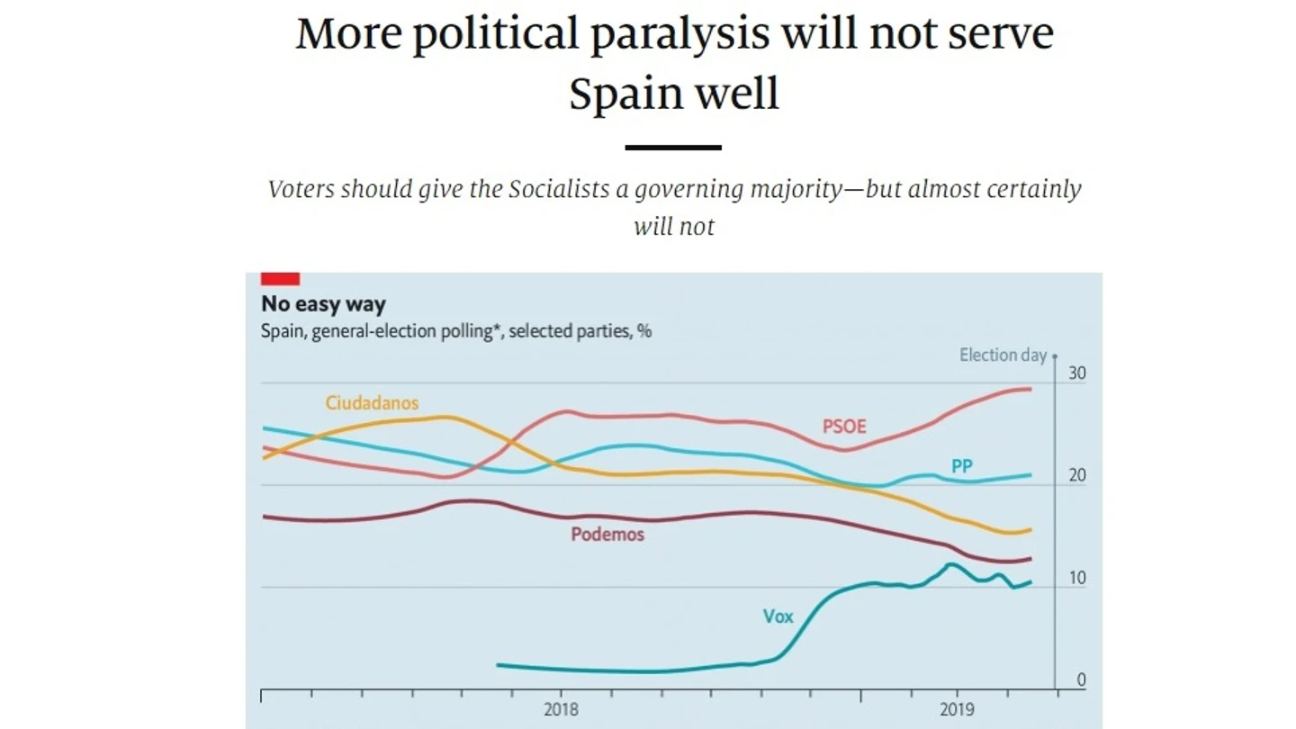 Editorial del semanario 'The Economist' Editorial del semanario 'The Economist'