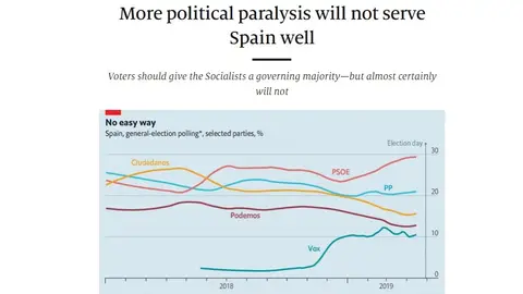 Editorial del semanario 'The Economist' Editorial del semanario 'The Economist'