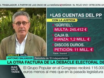 Antonio Salvador: "El PP podría dejar de percibir casi 11 millones de euros" Antonio Salvador: "El PP podría dejar de percibir casi 11 millones de euros"